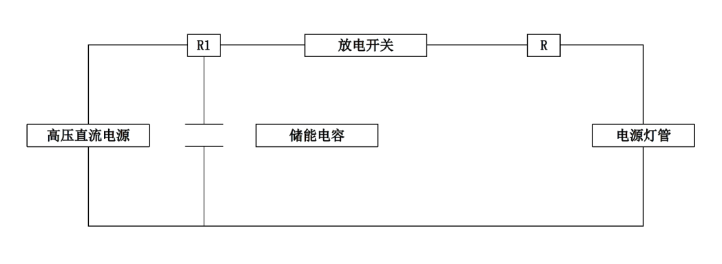脉冲强光产生机理