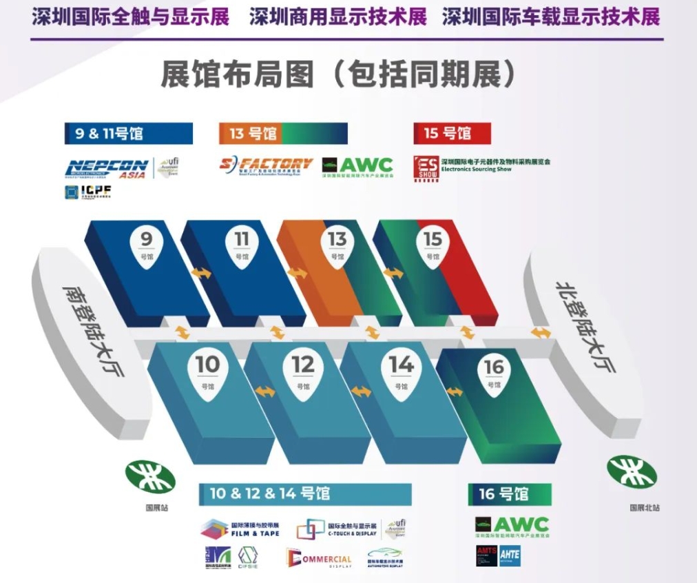 展会布局图 展会布局图